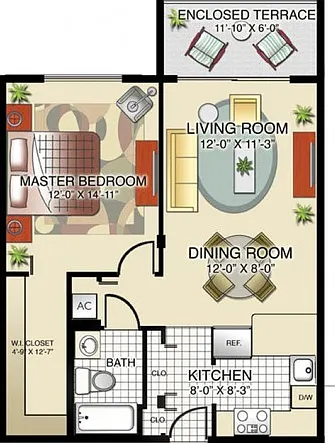 Model B | 1 Bedroom, 1 Bath Model B | 1 Bedroom, 1 Bath