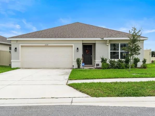 1220 Sugarwood St, Davenport, FL 33837