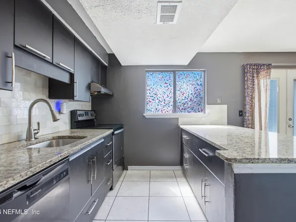 8252 VIRGO Street, Jacksonville, FL 32216