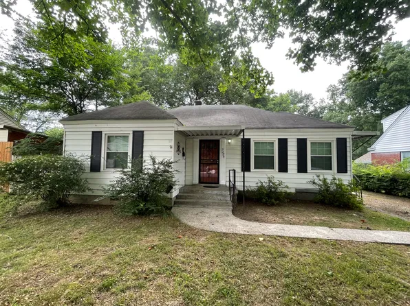 3676 Tutwiler Ave, Memphis, TN 38122