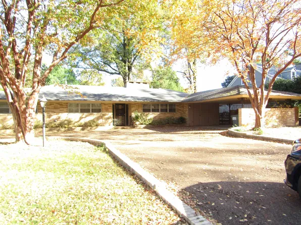 244 S Grove Park Rd, Memphis, TN 38117