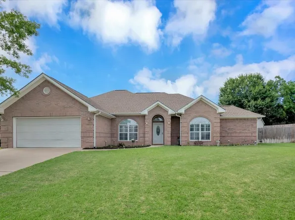 105 Hawthorne, Lufkin, TX 75904