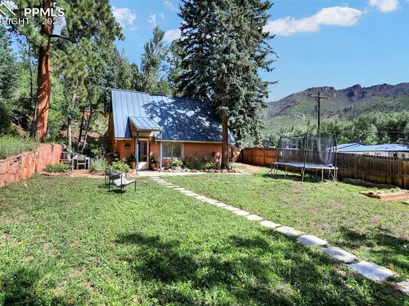 4602 Fountain Ave, Cascade, CO 80809