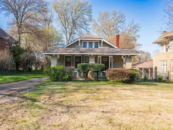 1774 Galloway Ave, Memphis, TN 38112