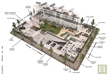 Sold by Halstead Real Estate