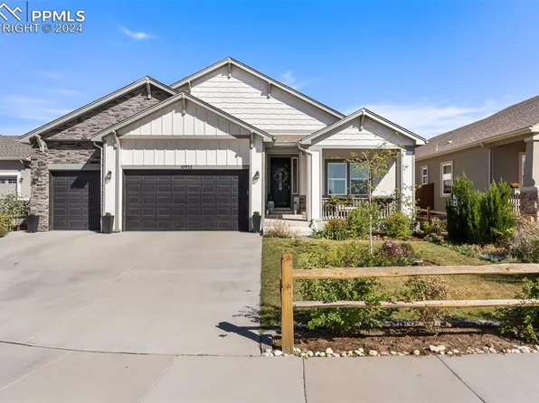 10932 Tarbell Dr, Colorado Springs, CO 80925