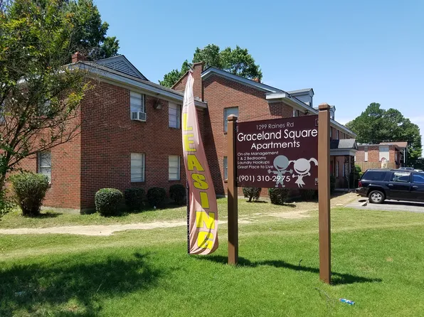 1309 E Raines Rd APT 2, Memphis, TN 38116