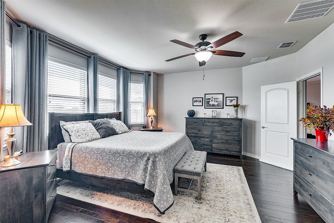 15121 Seventeen Lakes Blvd, Roanoke, TX 76262 MLS 20384626 Zillow