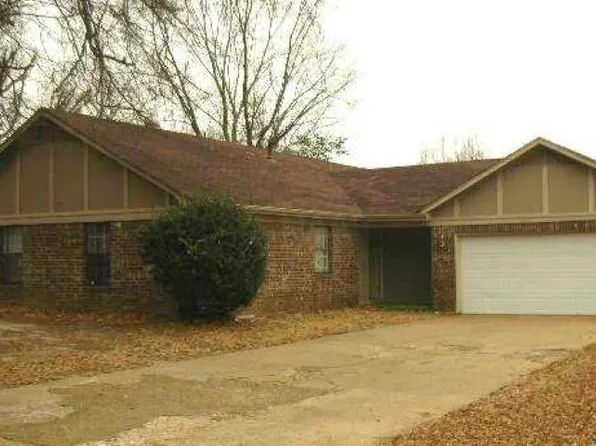 5334 Albemarle Dr, Memphis, TN 38135