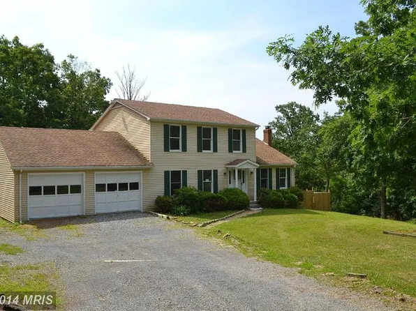 971 Valley View Dr, Winchester, VA 22603