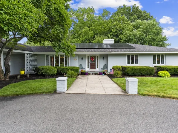 83 Braemoor Rd, Brockton, MA 02301