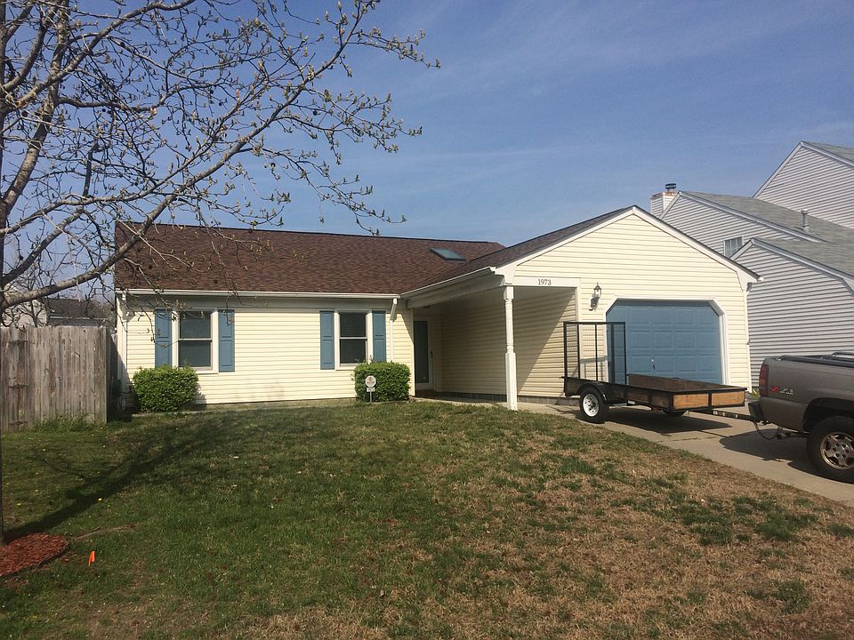 New Architectural Roofing