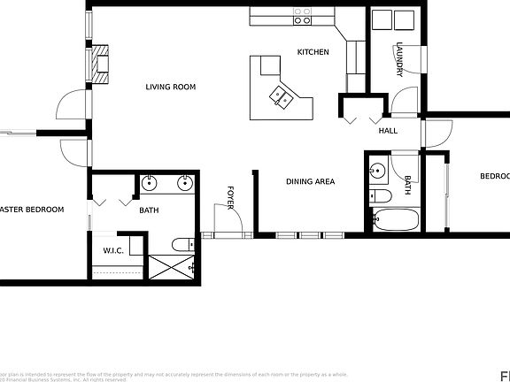 2nd image of 505 NE 71 E