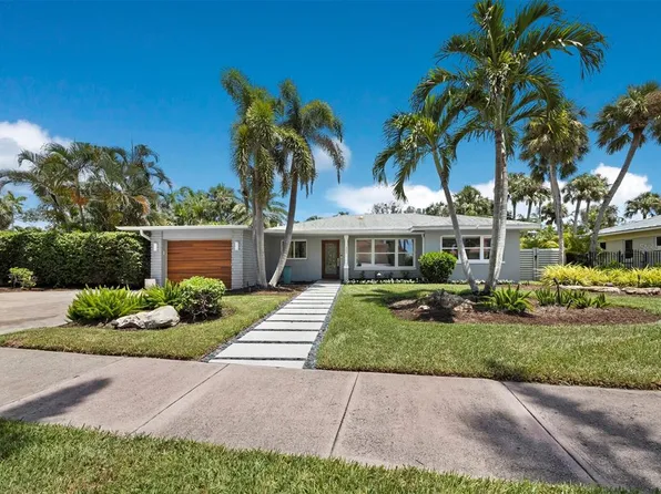 409 N Washington Dr, Sarasota, FL 34236