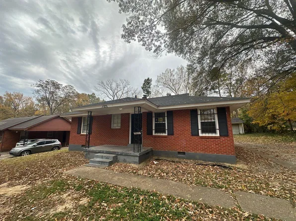1875 Gregory Ave, Memphis, TN 38127
