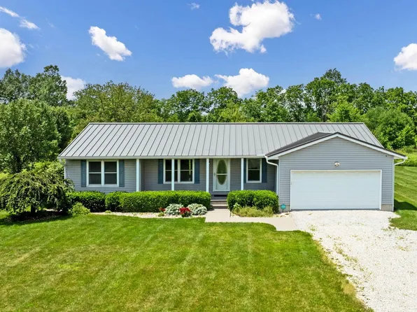 2165 Horseshoe Rd, Delaware, OH 43015