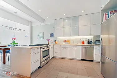 Rented by CORE