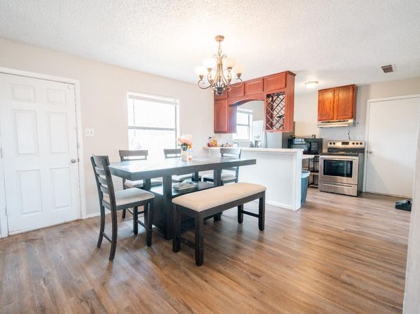 7408 Fir Ave, Lubbock, TX 79404