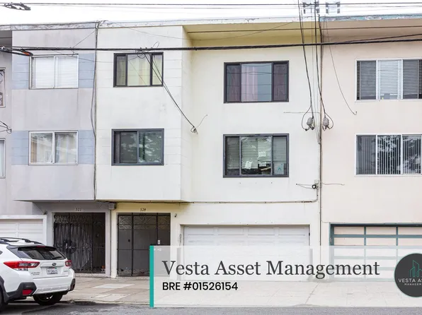 324 32nd Avenue **, 324 32nd Ave #6, San Francisco, CA 94121