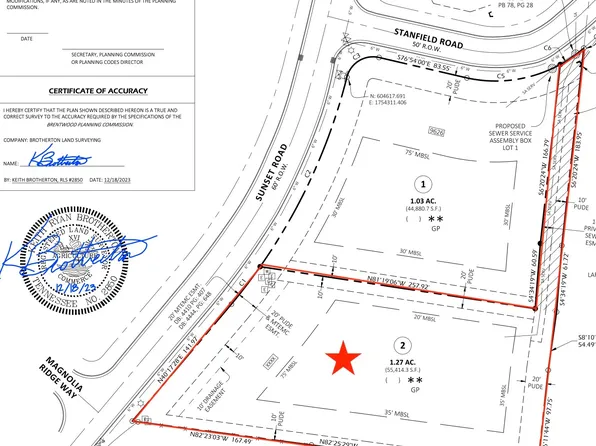 1082 Sunset Rd, Brentwood, TN 37027