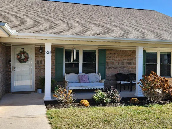 724 Meadow Ridge Rd, Walland, TN 37886