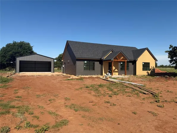 7601 N Oak St, Guthrie, OK 73044