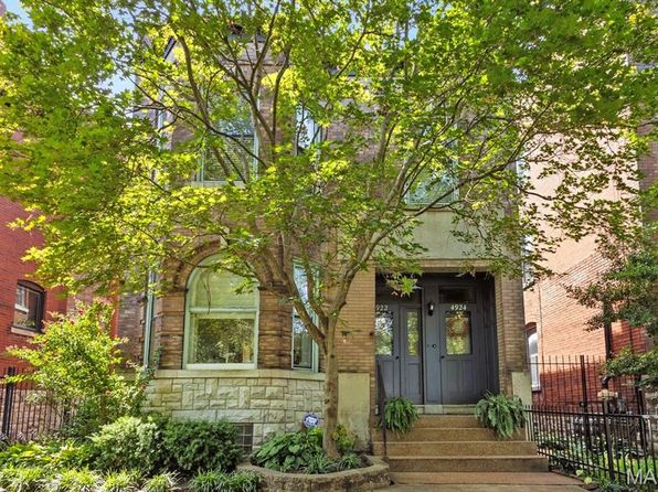 63108 Real Estate - 63108 Homes For Sale | Zillow