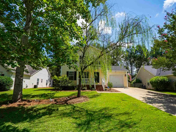 142 Hawks Nest Ct, Columbia, SC 29212