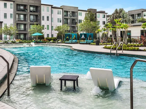 AVLI AT CROSSTOWN CENTER APARTMENTS