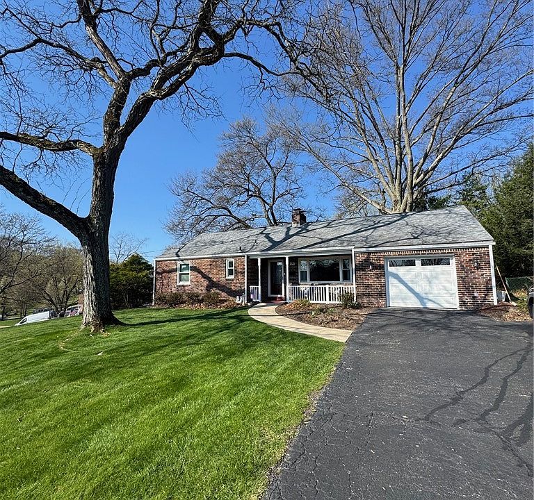 1st image of 675 Rolling Green Dr