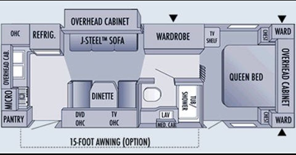 Layout of RV trailer