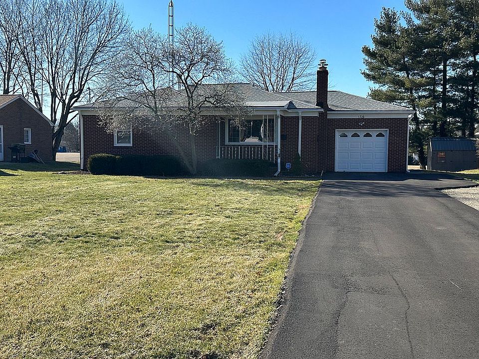 Front view of home