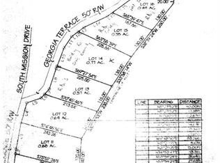 S Mission Ridge Dr, Rossville, GA 30741