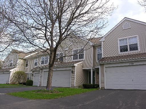 1st image of 127 Vista View Dr