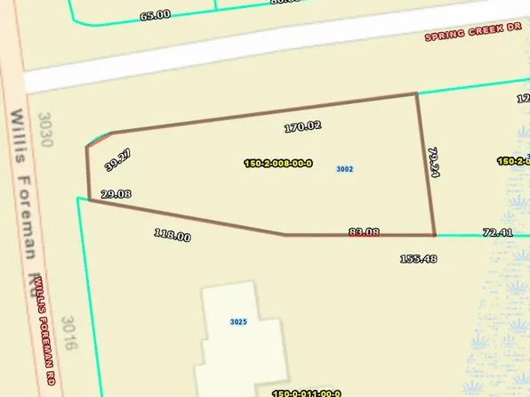 3002 Spring Creek Drive, Hephzibah, GA 30815