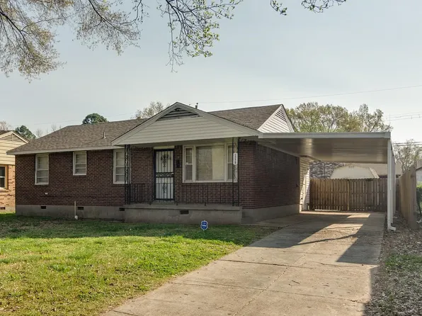 1770 Hood St, Memphis, TN 38108