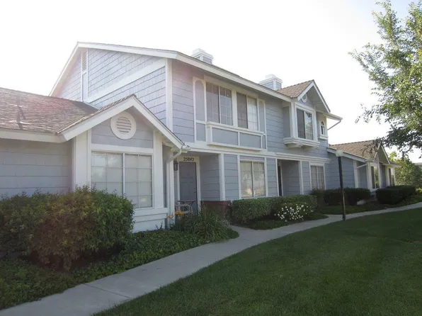 25842 Sunrise Way, Loma Linda, CA 92354