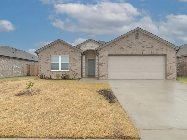 10044 SW 40th St, Mustang, OK 73064