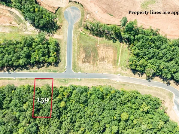 1948 Kennesaw Ln, Auburn, AL 36830