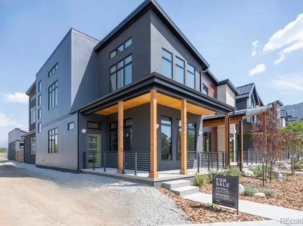 402 E Arkansas Street, Buena Vista, CO 81211