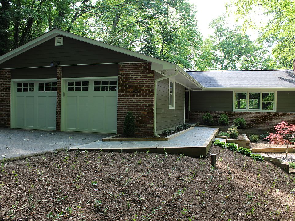 1st image of 1142 Mainsail Dr