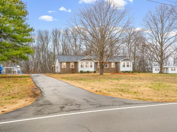 2025 Lock B Rd N, Clarksville, TN 37043