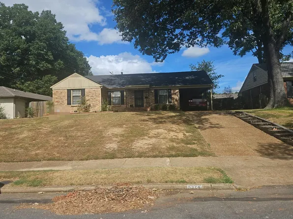 5324 Timmons Ave, Memphis, TN 38119
