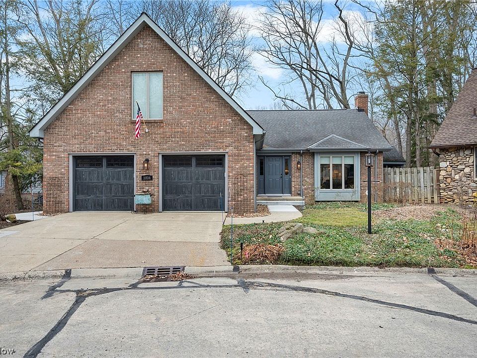 1st image of 1034 Creek Ln