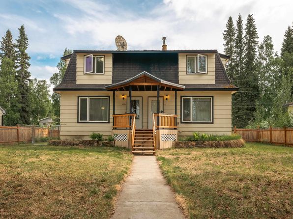 Fairbanks AK Real Estate - Fairbanks AK Homes For Sale | Zillow