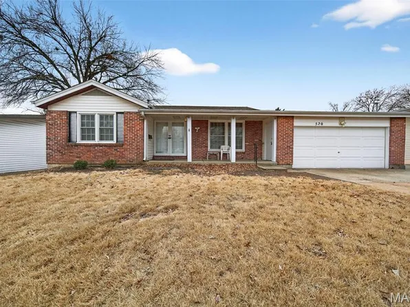520 Queen Ann Dr, Hazelwood, MO 63042
