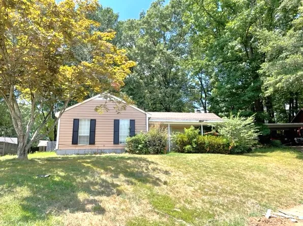 3403 Kettlebrook Cv, Memphis, TN 38128
