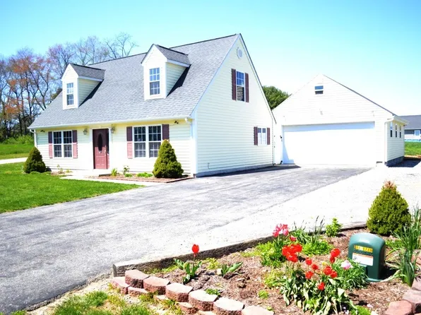 325 Deerfield Ln, Wytheville, VA 24382