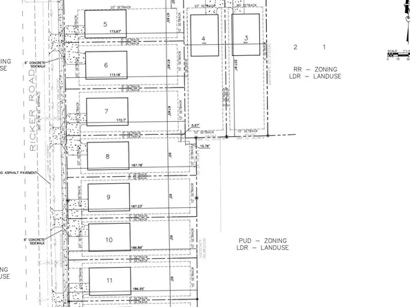 0 MORSE Avenue, Jacksonville, FL 32244