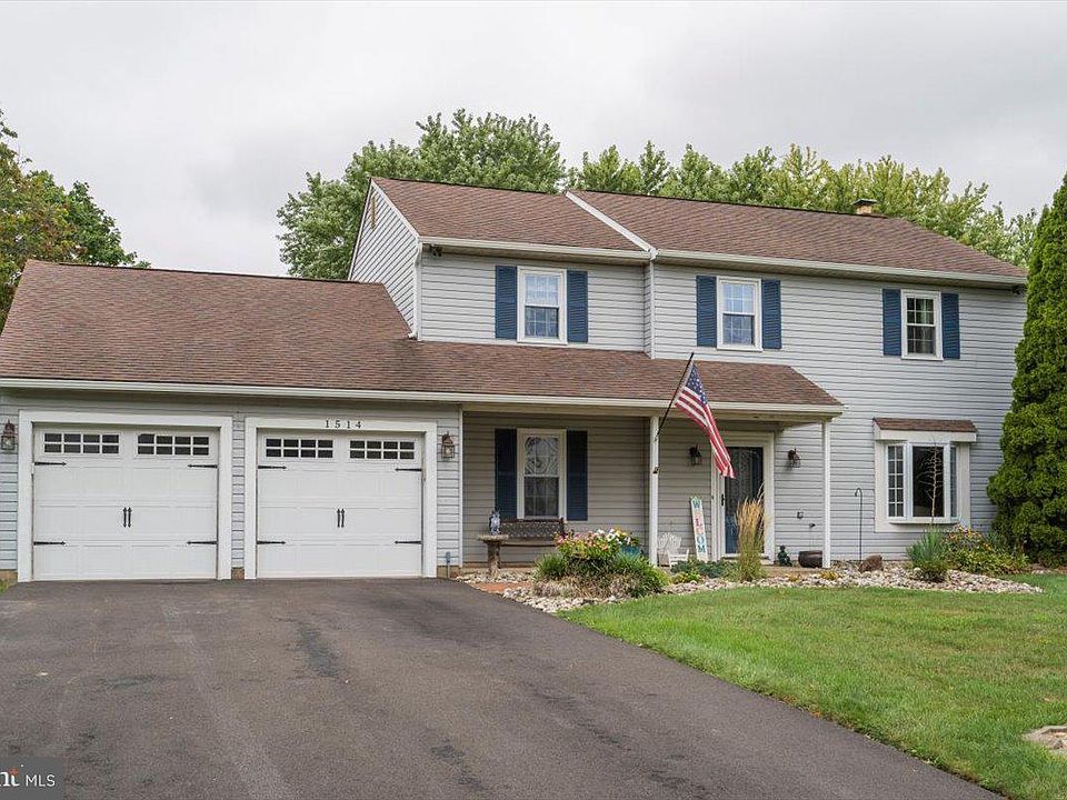1st image of 1514 Hartsville Cir